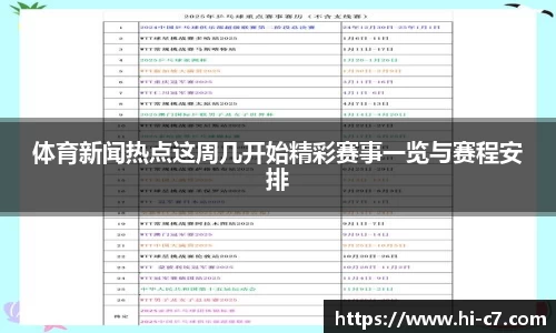 体育新闻热点这周几开始精彩赛事一览与赛程安排